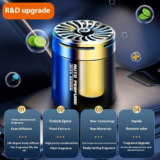 Light And Shadow Car Aromatherapy Balm Car Perfume Car Solid Fragrance Ornament Decoration